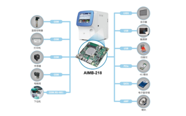 研华AIMB-218工业主板 赋能血液分析诊断的坚实算力核心与创新开发平台